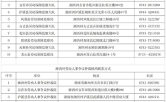 劳动局网上投诉,维权之路，共筑和谐劳动关系